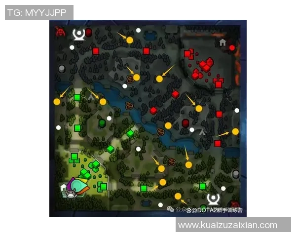 DOTA2新手必看攻略全面解析游戏基础与技巧提升方法