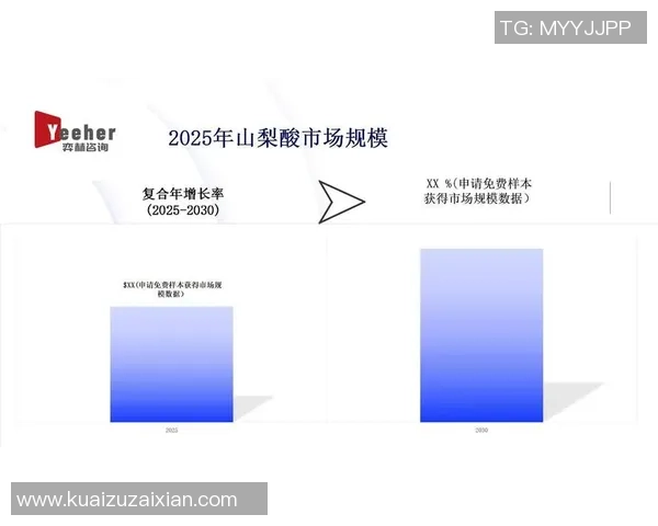 数据分析视角下LNG市场节奏表现及其影响因素探讨